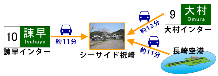 諫早インター